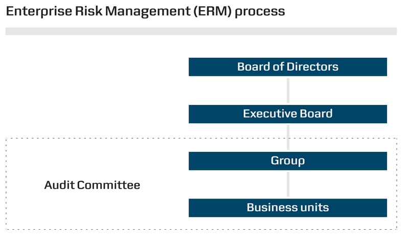 File:Maersk.png