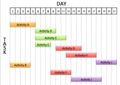 Thumbnail for version as of 10:27, 26 September 2015