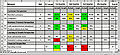 Thumbnail for version as of 09:45, 22 September 2016