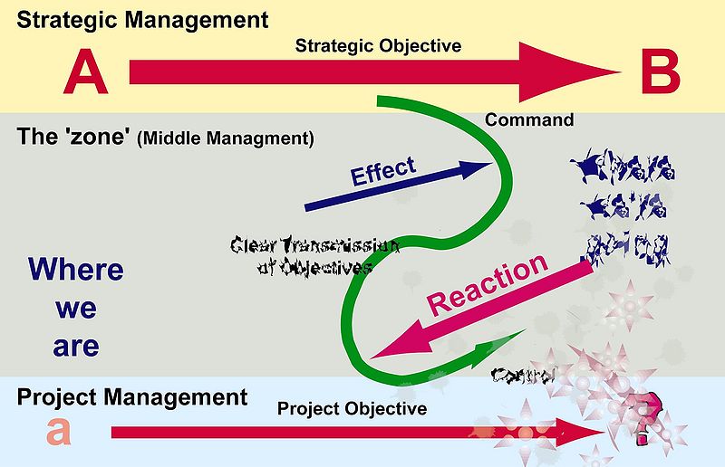 File:ClearMessage2.jpg