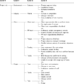 Thumbnail for version as of 13:17, 22 March 2022