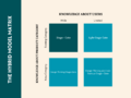 Thumbnail for version as of 15:23, 7 May 2023