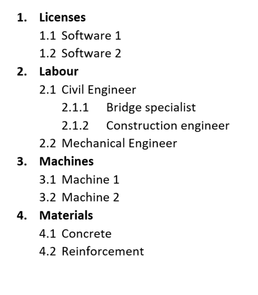 File:RBSschema.PNG