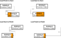 Thumbnail for version as of 18:53, 21 February 2021