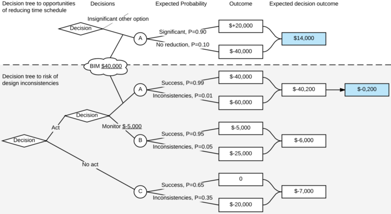 File:DT2.png