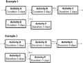 Thumbnail for version as of 19:12, 21 February 2021