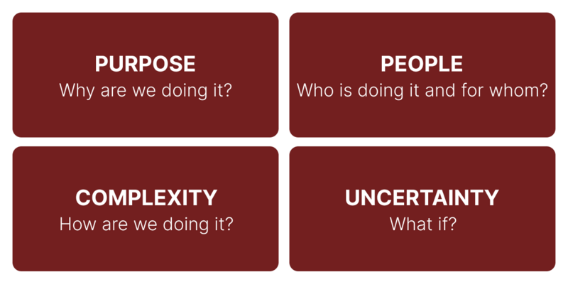 File:Perspectives.png