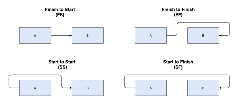 File:TD.png