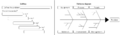 Thumbnail for version as of 15:14, 26 February 2021