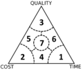 Thumbnail for version as of 14:00, 21 February 2021