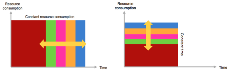 File:Resource bim.png