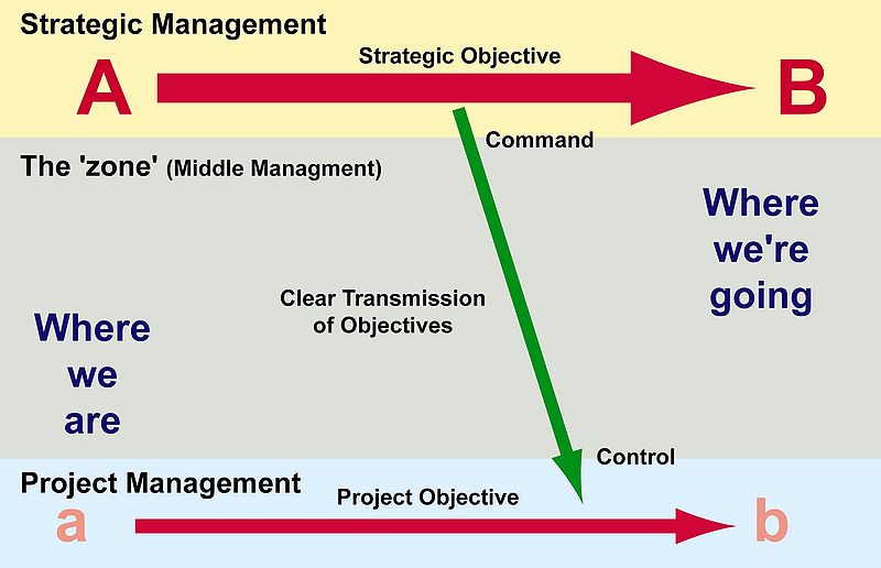 File:ClearMessage1.jpg