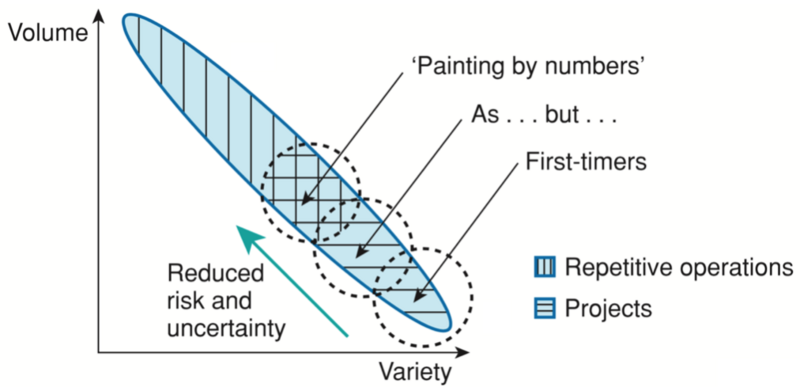 File:Volume.png