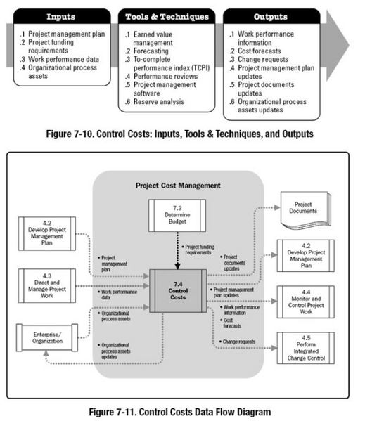File:Flowdiagram.jpg