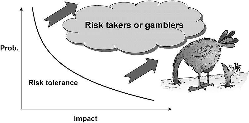 File:Gambler.jpg