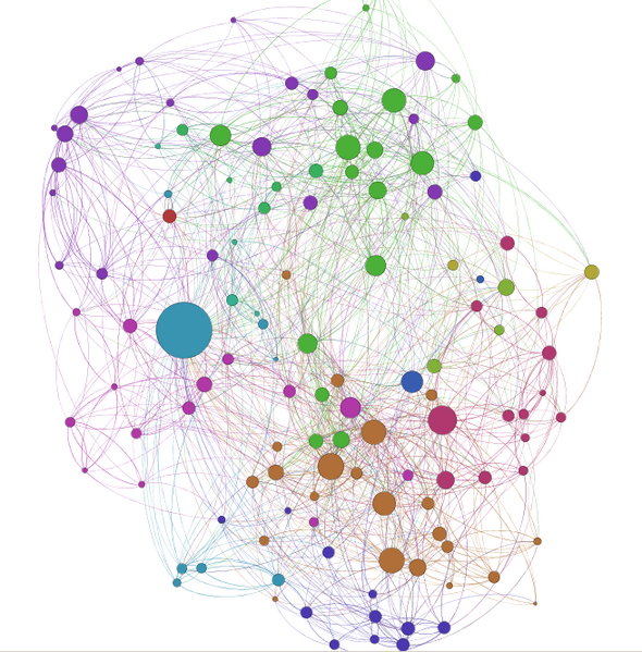 File:Gephi.png