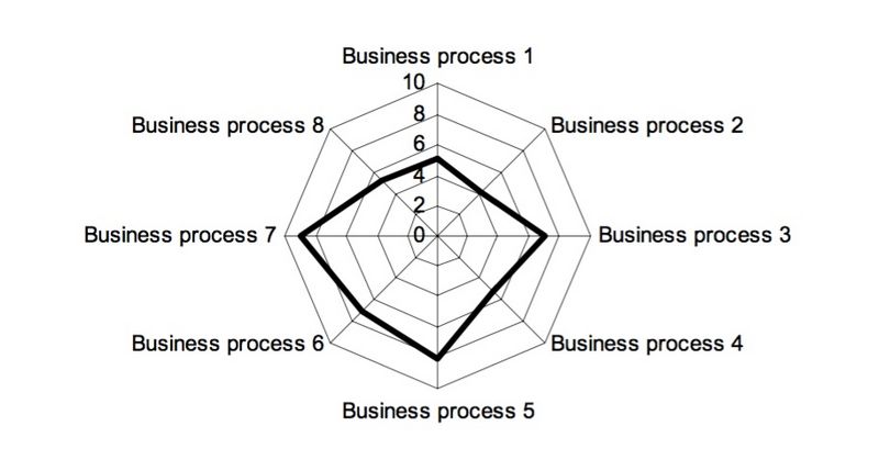 File:Sofpic1.jpg