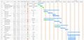 Thumbnail for version as of 14:16, 18 February 2020