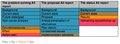 Thumbnail for version as of 16:09, 8 December 2014