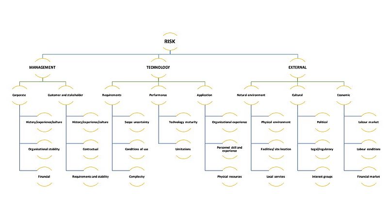 File:RBS11.jpg