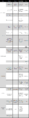 Thumbnail for version as of 15:13, 11 March 2022