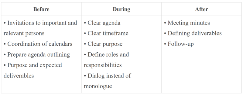 File:Table4-y.png