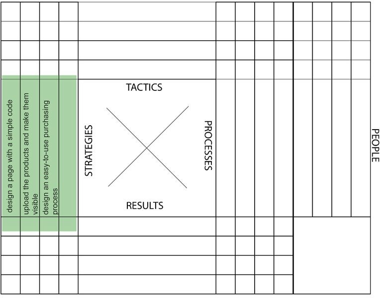 File:X matrix strs.jpg