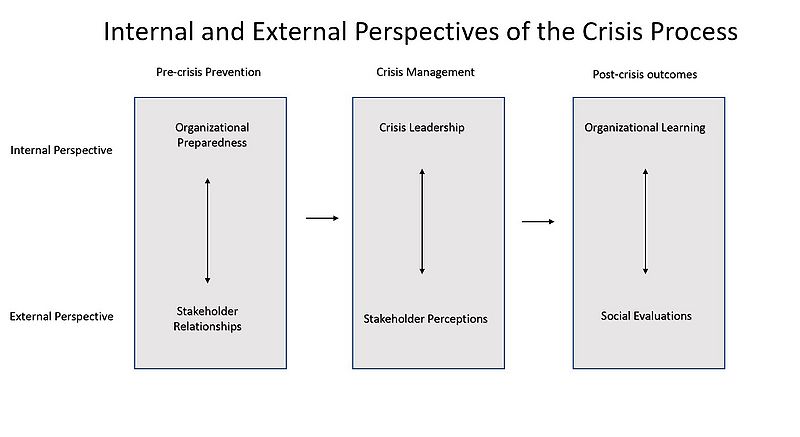 File:Internal Exteranal Perspective.jpg