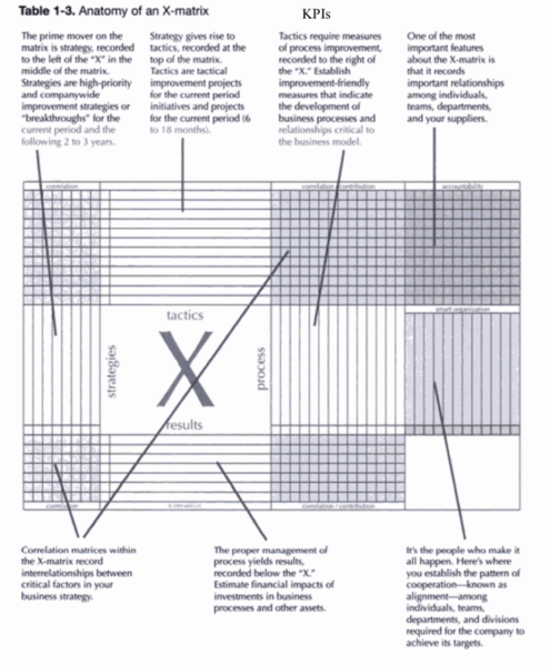 File:Xma.png