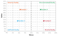 Thumbnail for version as of 21:32, 20 February 2022