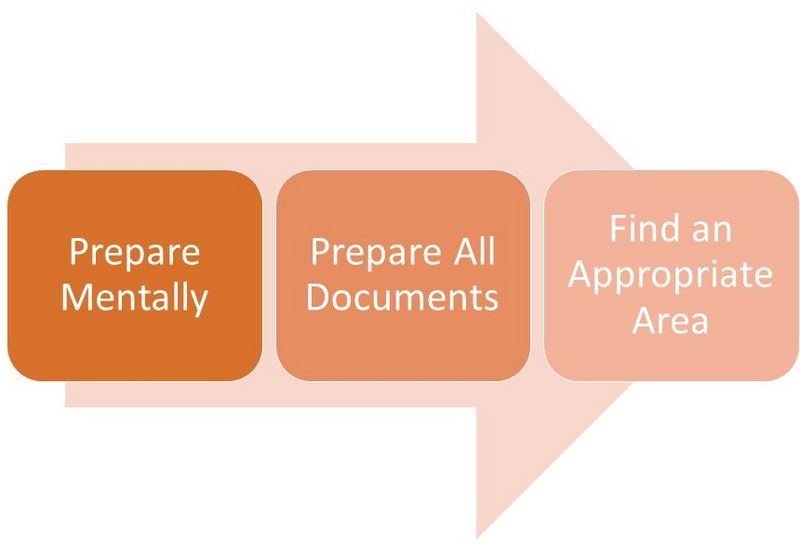 File:Prepare.jpg