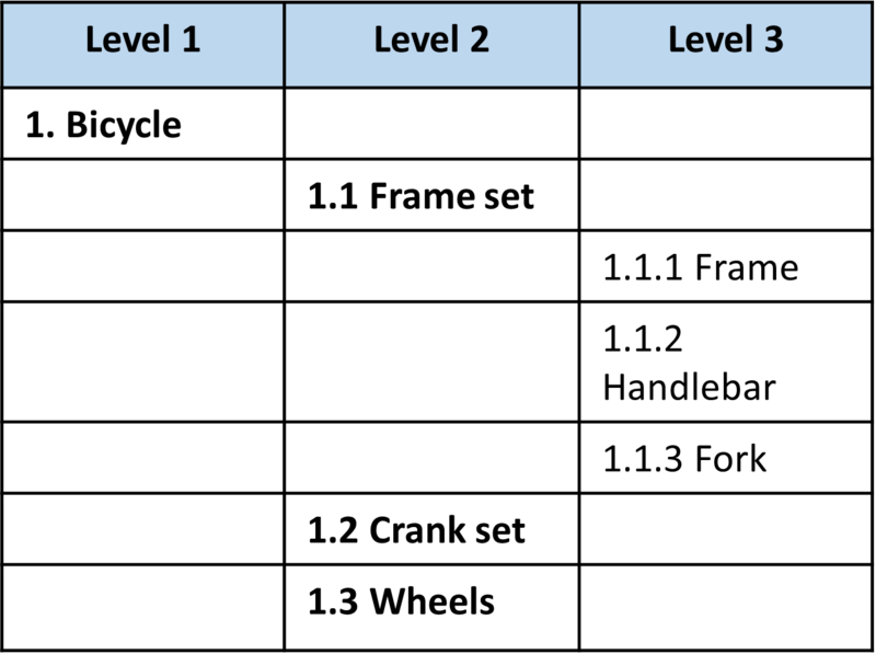 File:Tabular.png
