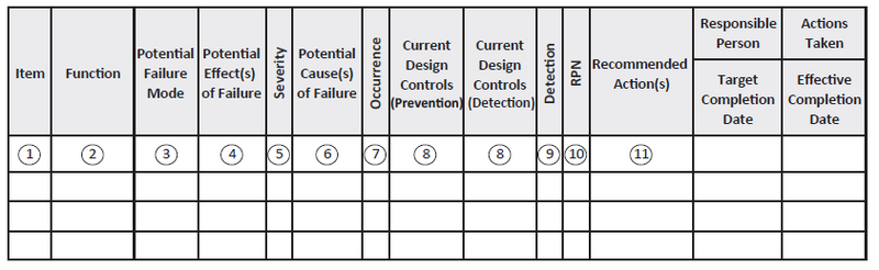 File:Fmeasheet.png
