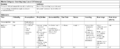 Thumbnail for version as of 09:31, 27 February 2021