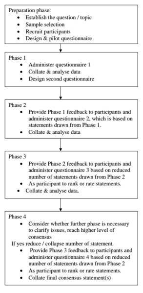 File:Overview.PNG