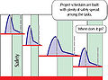 Thumbnail for version as of 17:29, 19 February 2023