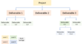 Thumbnail for version as of 16:46, 25 February 2021