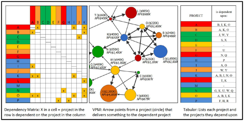 File:VPM2.png