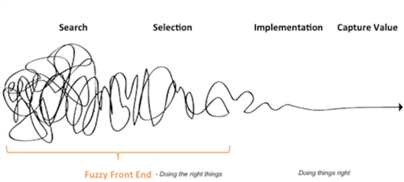 File:Fuzzy Front End.png