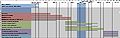 Thumbnail for version as of 22:34, 21 February 2021