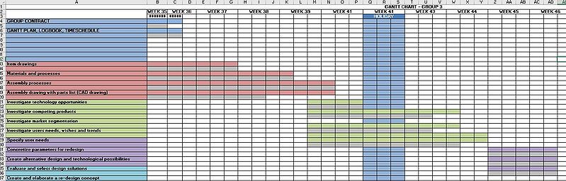 File:Gantt1.JPG