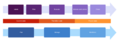 Thumbnail for version as of 14:00, 5 May 2023