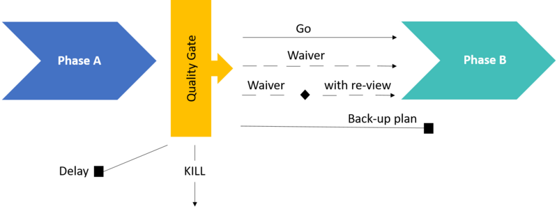 File:QGDeci.png
