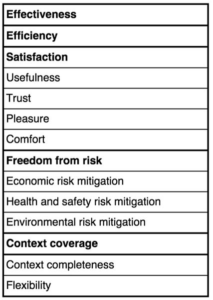 File:Qualities.jpg