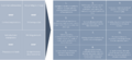 Thumbnail for version as of 10:08, 2 March 2019