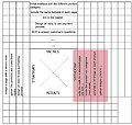 Thumbnail for version as of 20:56, 18 February 2021