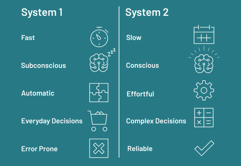 File:Systems.PNG