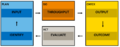 Thumbnail for version as of 17:42, 25 February 2020