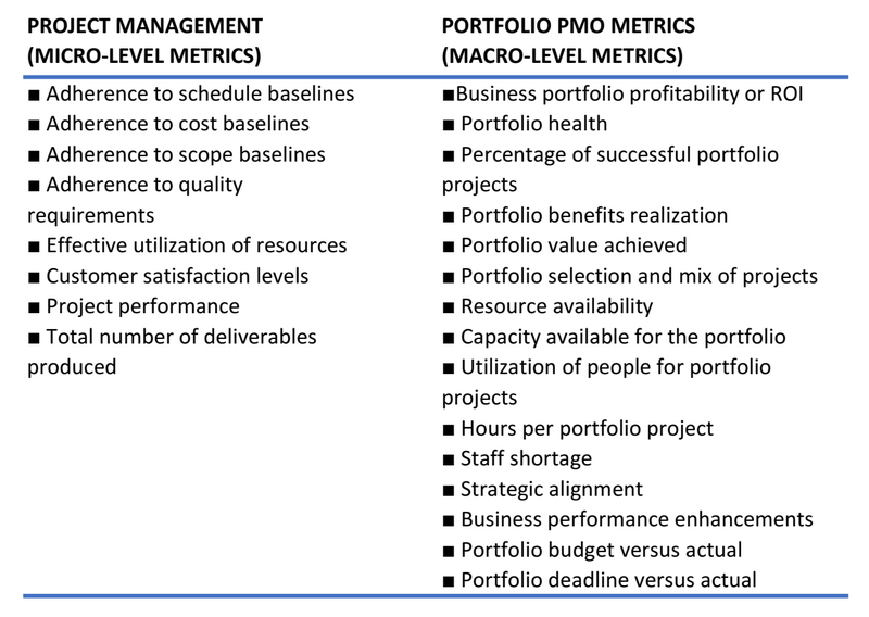File:PORTFOLIO metrics Kezner.png