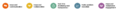 Thumbnail for version as of 14:19, 9 May 2023